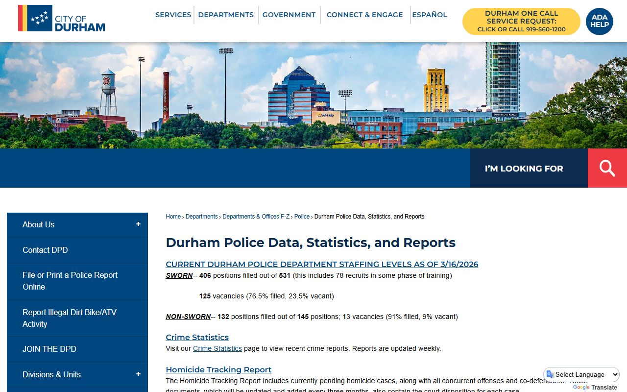Durham police blotter data and statistics page