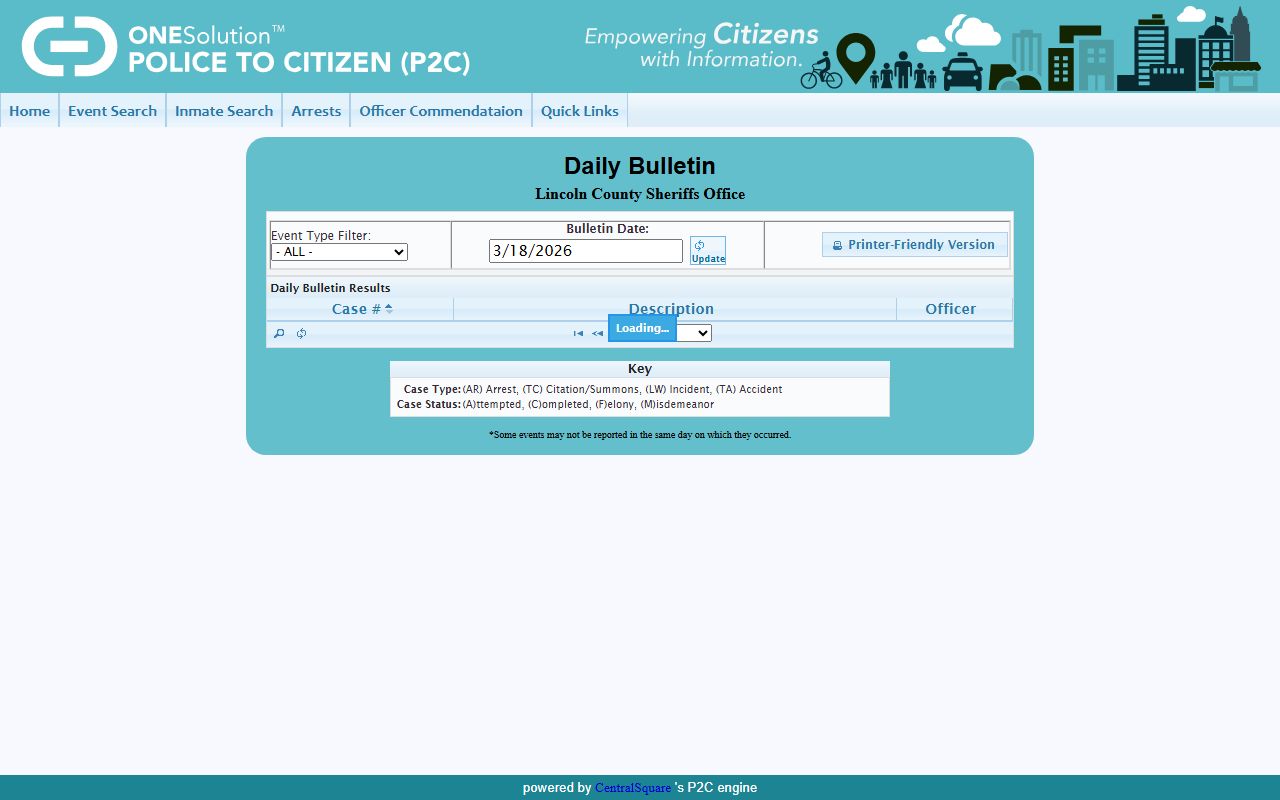 Lincoln County police blotter daily bulletin system